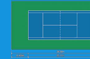 Теннисный корт: общие сведения Как называется теннисное поле